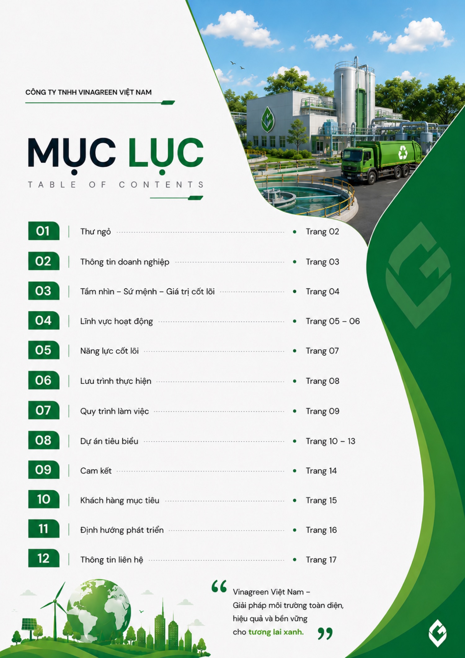 Trang 3 - Mục lục