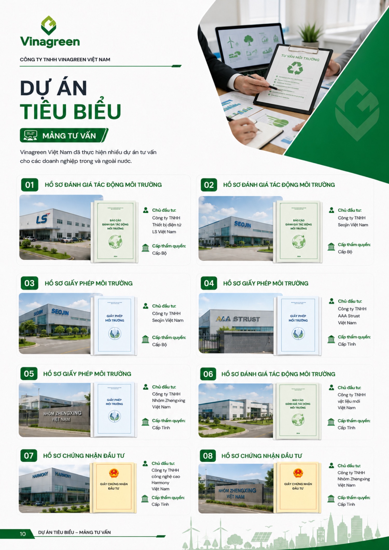 Trang 12 - Dự án tư vấn